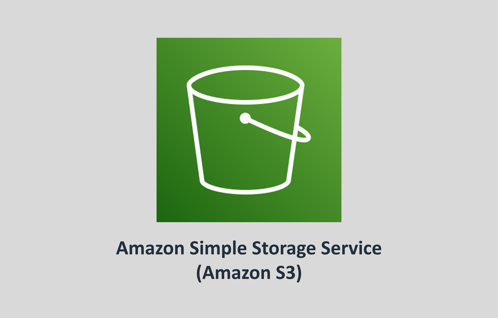 Amazon S3のOGP